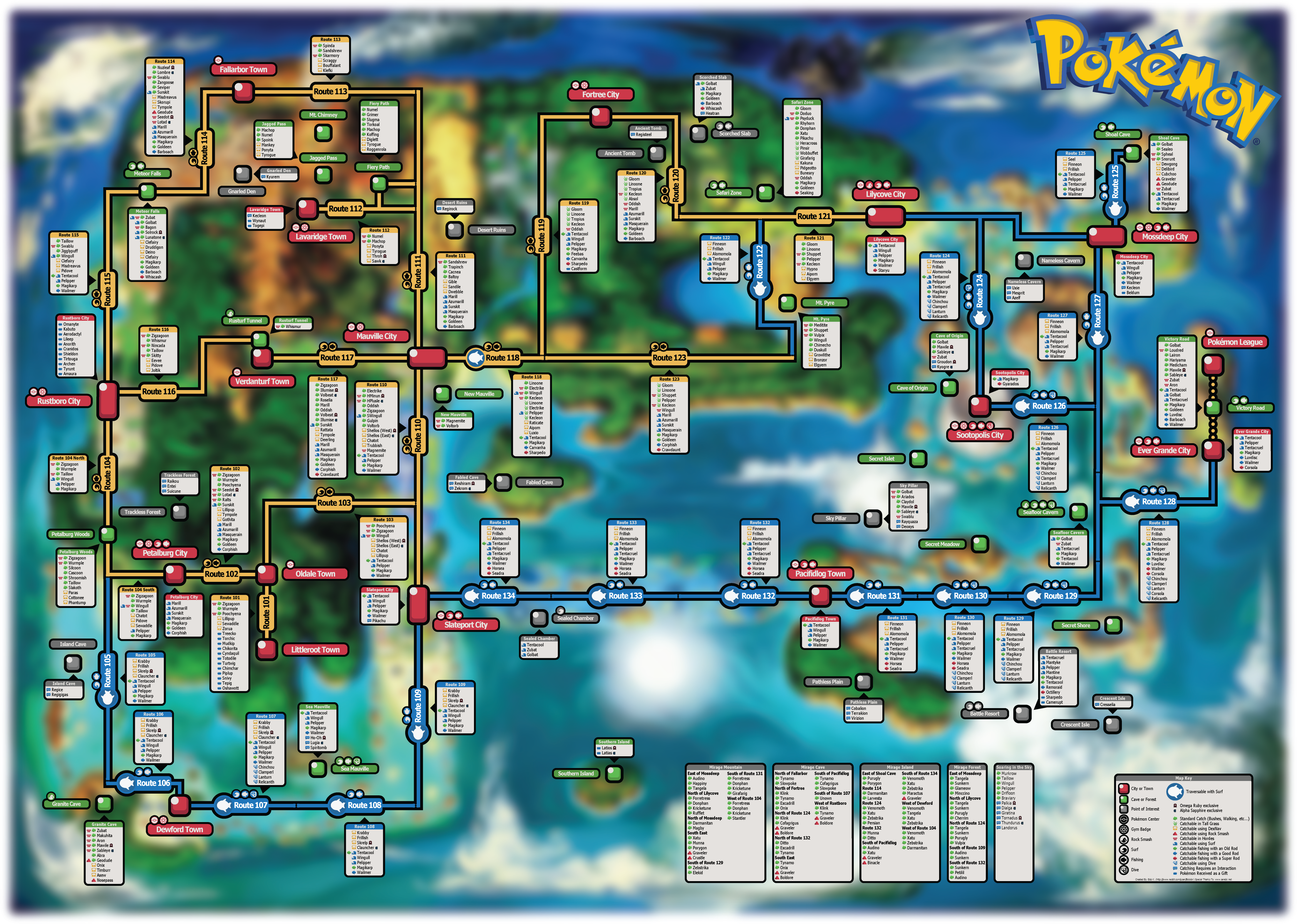 Pokedex Pokémon Omega Ruby and Pokémon Alpha Sapphire No Hoenn Region  Poster Map